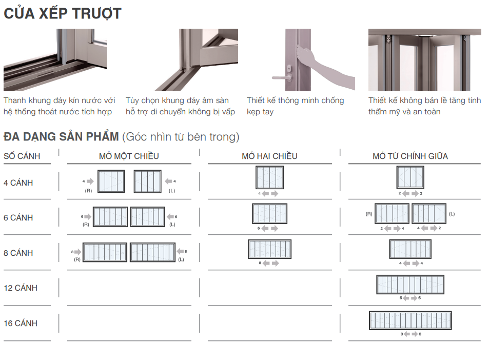 CỬA ĐI XẾP TRƯỢT WE SERIES TOSTEM