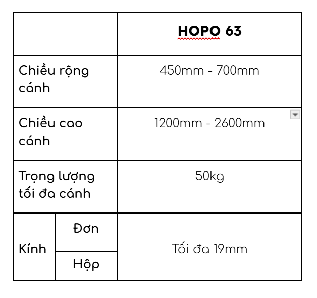 HOPO63
