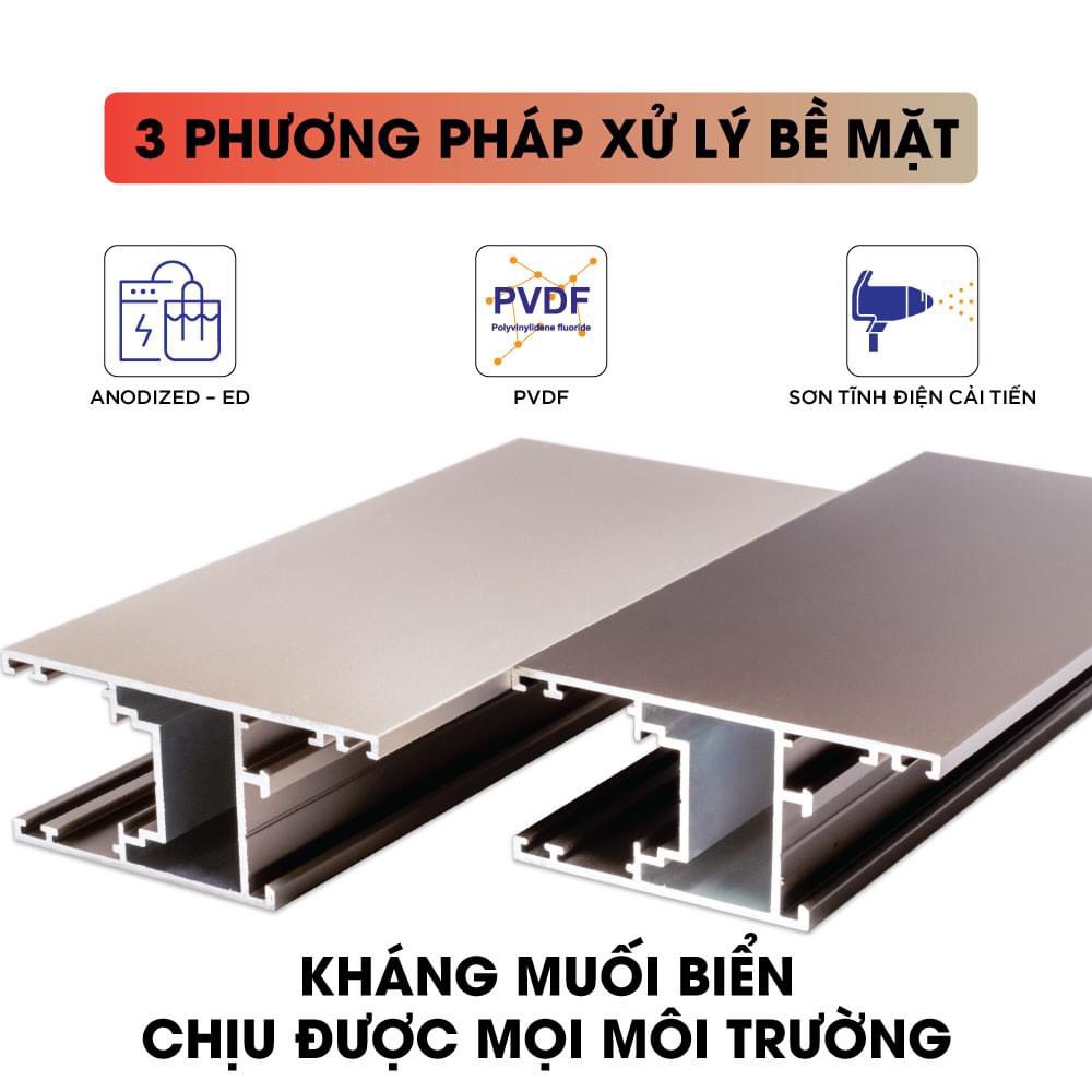 công nghệ sơn và xử lý bề mặt
